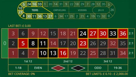 tier roulette|Roulette Odds .